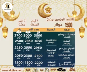 سارع للحجز مع افضل عروض عمرة رمضان